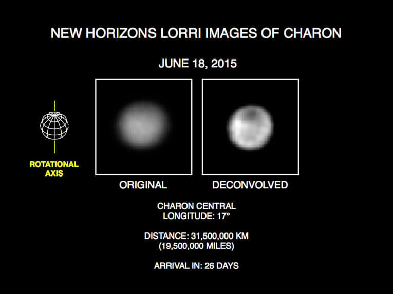 Снимка: „Нови хоризонти“ откри тъмен пояс на Харон (ВИДЕО)