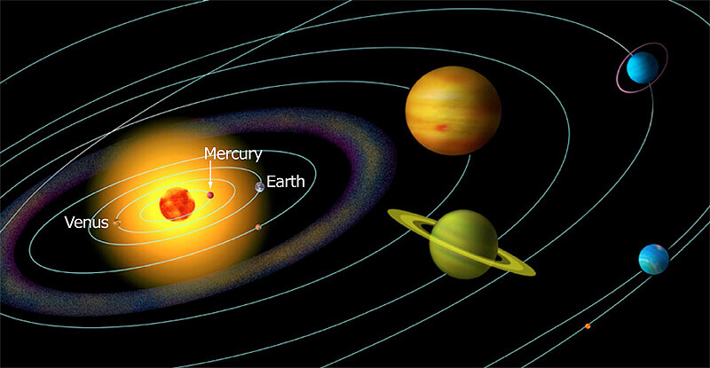 В младата Слънчева система разтърсвана от многобройни катаклизми планетите гиганти