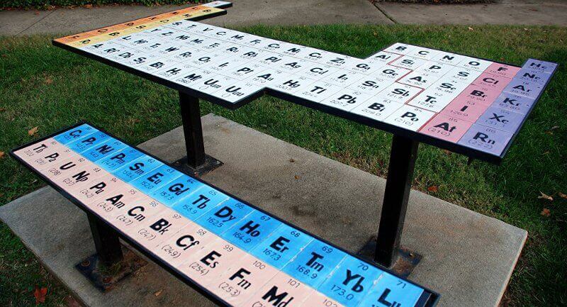 Създаването на 113-и елемент в периодичната таблица вероятно ще бъде