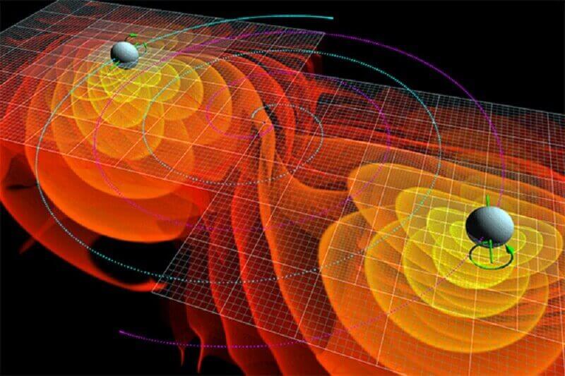 Черните дупки породили първите в историята на човечеството гравитационни вълни