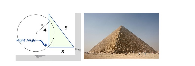 Piramida2