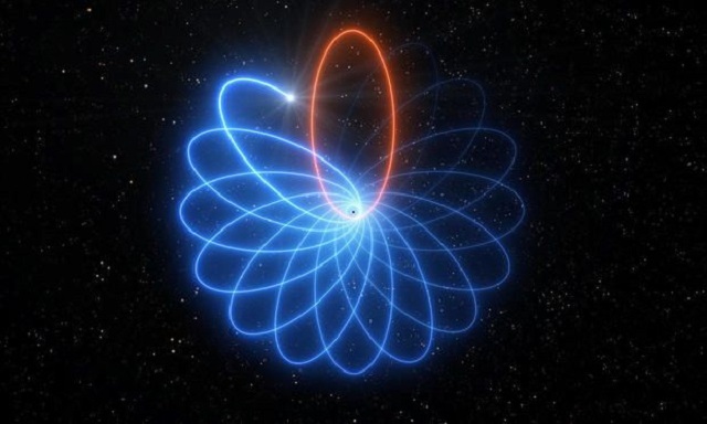 Стрелец А *, свръхмасивната черна дупка в центъра на галактиката