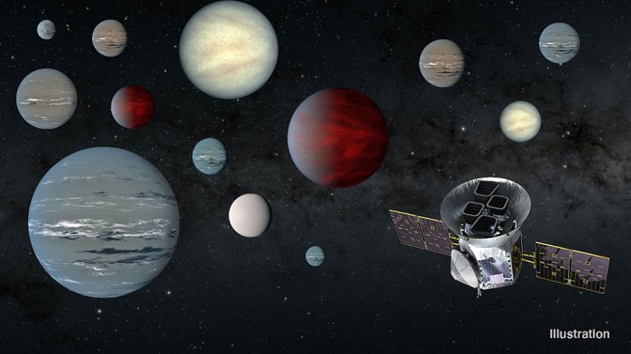 Програмата на НАСА TESS Transiting Exoplanet Survey Satellite с лекота