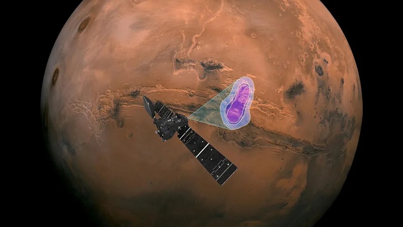 ExoMars Trace Gas Orbiter направи забележително откритие Изглежда че има