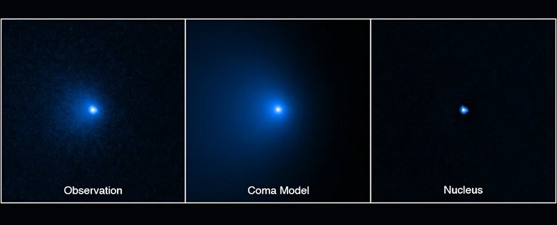 Най-голямата комета откривана някога от астрономите пътува срещу слънцето повече