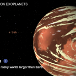 Извънземен живот в системата K2-18: Шансовете за това са големи